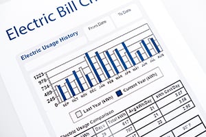 How to Lower High utility bills 